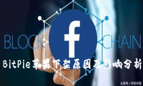 BitPie苹果下架原因及影响分析