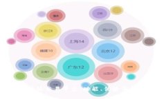 了解B特派交易平台：功能