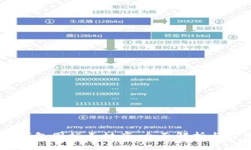 BITPIE钱包图标素材库：全面解析与实用指南