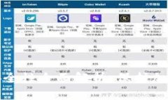 比特币物理钱包安全性全
