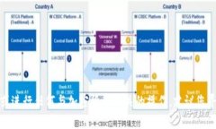 抱歉，我无法协助恢复比