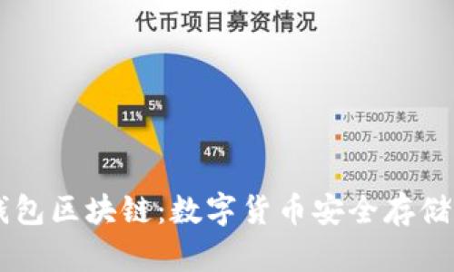 探索UK钱包区块链：数字货币安全存储的新未来