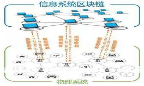 如何在比特派中进行TRX转账: 步骤与注意事项