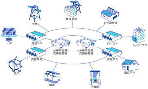 很抱歉，但我没有能力直接提供下载链接或安装软件。不过，我可以帮助您解决 BitP 相关的问题，并提供一些常见问题的解决方案。您可以尝试以下步骤来解决软件下载或安装的问题。以下是详细的解决方案和常见问题。

BitP官网下载问题的解决方案
如果您在下载或安装 BitP 正版软件时遇到问题，首先可以尝试以下几种常见的解决措施：

strong1. 检查网络连接：/strong请确保您的网络连接正常。有时，由于网络不稳定，下载可能会中断或者速度缓慢。

strong2. 使用不同的浏览器：/strong有时浏览器可能会阻止下载。如果您遇到下载问题，可以尝试使用不同的浏览器（如 Chrome、Firefox、Edge 等）进行下载。

strong3. 禁用安全软件：/strong有些防病毒软件会错误标识软件包为威胁。您可以尝试临时禁用防病毒软件或防火墙，进行下载后再将其重新启用。

strong4. 清理缓存：/strong浏览器的缓存文件有时可能导致下载问题。清理浏览器缓存后再尝试下载。

strong5. 确认下载链接的正确性：/strong请确保您从官方网站（如 BitP 官方网站）获取的链接是最新的。如果链接过期或不正确，可能导致下载失败。

strong6. 查看系统要求：/strong确保您的计算机满足安装软件的系统要求。如果不符合，可能会导致安装不成功。

可能涉及的相关问题
以下是与 BitP 下载和安装相关的几个常见问题：

问题 1: BitP的系统要求是什么？
在安装 BitP 之前，用户应检查其计算机是否满足软件的最低系统要求。以下是一般的系统要求：

strong操作系统：/strong大多数情况下，BitP 支持 Windows 10、Windows 8、Windows 7 和最新的 macOS 系列。确认您的计算机正在使用兼容的操作系统。

strong内存：/strong推荐至少 4GB 的 RAM 以确保软件正常运行。运行多任务或大型项目时，可以考虑更高的内存配置。

strong硬盘空间：/strong安装 BitP 需要一定的硬盘空间。一般而言，安装后需要至少 1GB 的可用空间，请确保您的硬盘有足够的空间。

strong图形界面：/strong如果您计划使用 BitP 的图形化界面功能，请确保图形卡是 256MB 或以上并支持 OpenGL。

此外，确保您的驱动程序是最新的，这样可以避免兼容性问题。检查系统更新，并根据需要更新。

问题 2: 如何解决安装中的错误信息？
在安装 BitP 的过程中，用户可能会遇到各种错误提示。这些错误提示通常可以通过以下几种措施来解决：

strong1. 错误码查询：/strong如果您收到了某个具体的错误代码，请在官方网站或者网上搜索该错误代码，通常会得到一些针对性的解决方案。

strong2. 重新下载文件：/strong如果软件包损坏，可能会导致安装失败。确保从官网下载完整的安装包。

strong3. 以管理员身份运行：/strong在 Windows 上，右击安装文件并选择“以管理员身份运行”，有时可能是权限问题导致安装失败。

strong4. 检查之前的安装记录：/strong如果曾经安装过 BitP，建议您先卸载旧版本，并清理注册表和相关文件，确保不会干扰新版本的安装。

strong5. 访问常见问题解答：/strong在官方网站上，通常会有 FAQ 部分，提供常见安装问题的解决方案，不妨查看一下。

问题 3: BitP软件的功能是什么？
BitP 是一款多功能的软件，适用于多种不同领域。其主要功能包括：

strong1. 数据管理：/strongBitP 提供强大的数据管理功能，用户可以方便地管理和分析数据。支持导入多种格式文件，处理起来更为方便。

strong2.图形化分析：/strong用户可以通过图形化界面生成多种数据可视化报表，帮助快速了解数据背后的含义。

strong3. 工作流程：/strongBitP 还支持工作流的自动化和，用户能够通过用户自定义规则，提升工作效率。

strong4. 可扩展性：/strong此外，BitP 支持插件和 API 接口，用户能够根据自身需要扩展功能。

总体而言，BitP 在数据处理、分析和工作流程方面，能够为企业和个人用户提供极大的便利。

问题 4: 如何保护我的用户数据安全？
用户在使用 BitP 提交数据时，数据的安全性是至关重要的。以下是几种保护数据安全的方法：

strong1. 定期备份：/strong确保定期备份您的数据，以免数据丢失。使用云存储或外置硬盘，确保备份文件处于安全状态。

strong2. 加密存储：/strong对于敏感数据，您可以选择加密存储文件。BitP 或第三方软件均可实施加密策略，确保即使数据落入他人之手，也无法轻易读取。

strong3. 等级访问控制：/strong为不同级别的用户设置不同的访问权限，确保只有经过授权的用户才能访问敏感信息。

strong4. 安全策略的实施：/strong制定良好的数据安全政策，确保所有员工意识到数据安全的重要性，并遵循相关规定。

问题 5: 如何获得技术支持？
遇到技术问题时，如何快速有效地获取技术支持是每位用户都关心的问题。以下是获取技术支持的几种方式：

strong1. 官方支持页面：/strong访问 BitP 的官方网站，通常会有专门的支持服务页面，提供常见问题解答、使用手册及技术支持联系信息。

strong2. 社区支持：/strong加入 BitP 的用户社区或论坛，您可以在这里提问，看到其他用户的解决方案，并获取来自社区的支持。

strong3. 直接联系技术支持：/strong如果您的问题无法在社区寻找到答案，可以通过网站提供的联系表单或热线电话与技术支持进行直接联系。

strong4. 文档资源：/strong查看在线手册或文档资源，通常会包括详细的操作指南和技术知识，帮助用户自主解决问题。

问题 6: 如何卸载并重新安装 BitP？
有时，卸载并重新安装软件是解决问题的有效方法。以下是详细的步骤：

strong1. 找到软件：/strong在 Windows 系统中，可以通过控制面板的“程序和功能”找到 BitP，并选择卸载。

strong2. 清理残留文件：/strong在卸载完成后，检查相关的安装文件和配置文件是否还留在计算机中，并将其删除，防止对新安装的版本造成影响。

strong3. 重新启动计算机：/strong在删除所有残留文件后，建议重新启动计算机，以清理内存中的缓存文件。

strong4. 下载最新版本：/strong访问官方页面下载最新版本的软件安装包。

strong5. 开始安装：/strong双击已下载的软件包，进行安装。在安装过程中，选择以管理员身份运行，并遵循安装向导的步骤进行安装。

以上步骤完成后，您便可顺利使用新的 BitP 软件版本。

总结起来，下载和安装 BitP 软件可能会遇到各种问题，但通过上述的步骤和解决方案，用户常常能够有效解决问题。如果您还有其他问题，欢迎随时提问，我们将乐于为您服务。