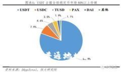 如何在BitPie钱包中切换到