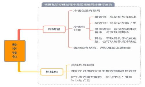 比特派客服联系方式全解析：如何高效解决问题