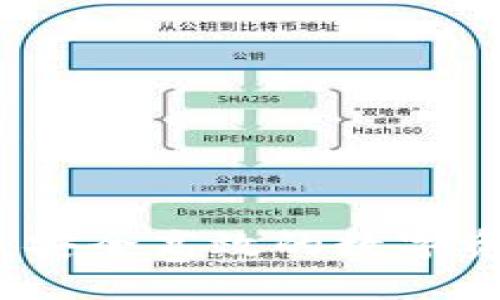 以太坊万能钱包：安全高效的数字资产管理解决方案