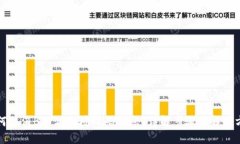 如何取消B特派的授权码信