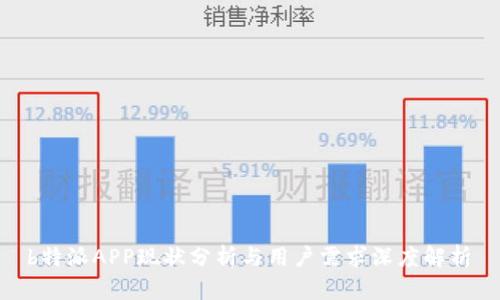  b特派APP现状分析与用户需求深度解析 