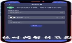 BitP审核时间解析及影响因