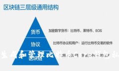 如何安全生成和管理比特