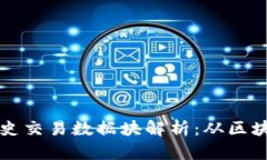 比特币钱包历史交易数据