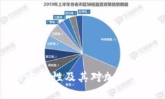 虚拟币钱包的重要性及其