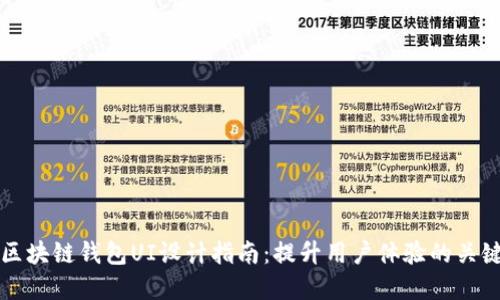 优秀区块链钱包UI设计指南：提升用户体验的关键要素
