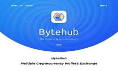 如何安全高效地从BitP钱包