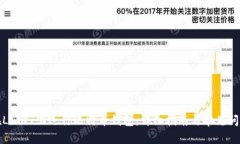 如何在Linux上运行比特币钱