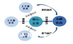 如何使用小狐狸比特币钱