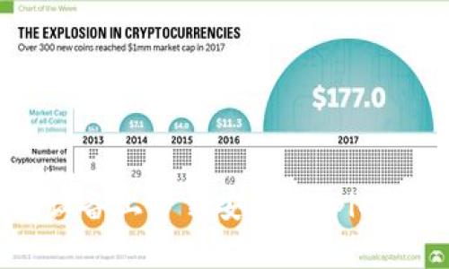 如何在苹果设备上下载安装Bitpie钱包官网版本