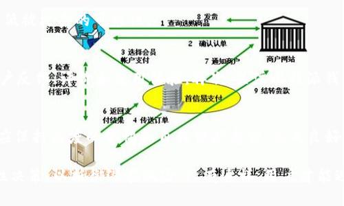 biao ti/biao ti比特派钱包骗局是真的吗？深度解析与用户指南  
/guanjianci关键词：比特派钱包, 加密货币, 诈骗, 钱包安全, 用户反馈  

在当今的数字世界中，比特币和其他加密货币的流行引发了许多新兴的金融工具与服务。在这一领域中，比特派钱包作为一款受到欢迎的钱包应用，吸引了大量用户。在这么多的用户关注点中，