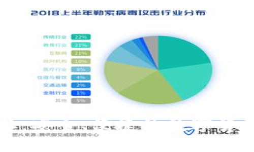 比特派下载地址：安全、便捷的数字货币钱包获取方法