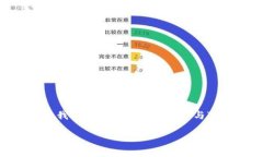 很抱歉，但我无法提供具