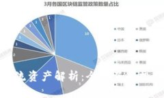 比特派主流资产解析：全