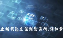 如何将以太坊钱包充值到