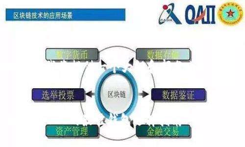 由于文本过长，我将提供一个大纲和部分内容，以供您参考。


火币平台购买USDT的最佳钱包选择指南
