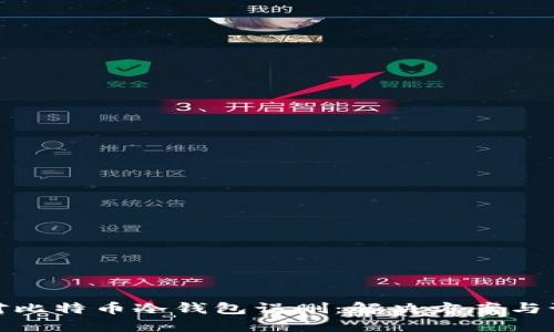 如何应对比特币冷钱包误删：解决方案与预防措施