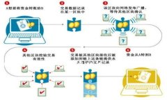 提示： 由于字数限制，我
