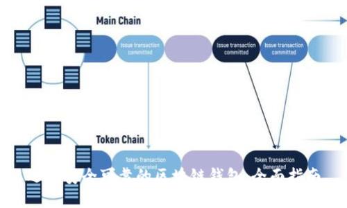 选择安全可靠的区块链钱包：全面指南