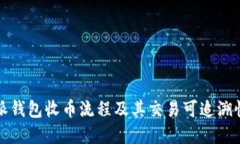 比特派钱包收币流程及其