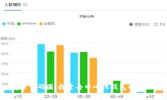 Bitkeep币首码圈：探索去中