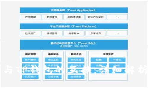 比特派钱包与TP钱包的互换：详细解析与实用指南