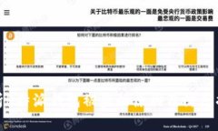 分析B特派钱包被盗的原因