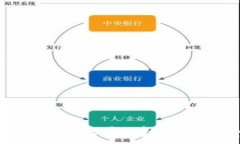  TP钱包如何直接充值USDT：