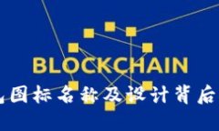 BITPIE钱包图标名称及设计