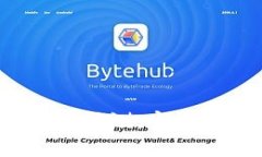 Bitpie钱包的区块链应用评