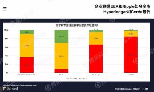 2023年最新区块链钱包模式解析与应用