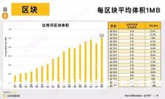 以太坊合并币：选择交易