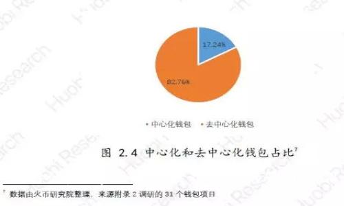 比特派：探索区块链世界的您的最佳伴侣