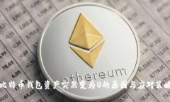 比特币钱包资产突然变为