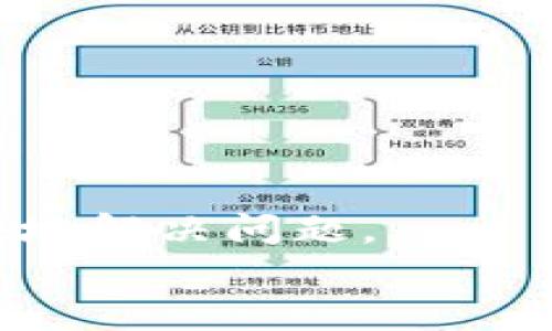 
如何解决b特派安装失败的问题：全面指南

关键词
b特派, 安装失败, 故障排除, 用户指南, 软件安装/guanjianci

在如今数字化快速发展的时代，软件的安装和使用已经成为我们生活和工作中不可或缺的一部分。然而，安装软件的过程中，有时会遇到各种问题，这其中最常见的一种便是安装失败。而在众多软件中，b特派的安装问题尤为突出，很多用户在安装时都会遇到困难。本文旨在提供一份全面的指南，帮助用户解决b特派安装失败的问题，以便更好地使用该软件。

1. b特派安装失败的常见原因
了解软件安装失败的原因，是解决问题的第一步。b特派安装失败的常见原因主要包括以下几种：
1. 软件要求与系统不兼容：b特派可能需要特定版本的操作系统或硬件配置。如果你的电脑不满足这些要求，安装自然会失败。这一问题在使用老旧设备或未及时更新操作系统的用户中尤为常见。
2. 下载的安装包损坏：无论是因为网络中断还是下载过程中的其他问题，安装包可能会出现损坏，导致安装失败。
3. 安全软件干扰：一些安全软件在安装新软件时可能会误报为威胁，进而阻止安装进程。用户在安装b特派时，可能会遇到杀毒软件或防火墙的干预。
4. 系统权限不足：部分软件在安装时需要管理员权限。如果用户没有相应的权限，可能会导致安装失败。
5. 桌面环境的问题：尤其是运行在虚拟机或远程桌面环境中的安装，可能由于环境设置不当而引发问题。

2. 如何确认系统要求
在安装b特派之前，首先应确认你的设备是否满足软件的系统要求。通常，安装包中会附带相应的说明文档，详细列出所需的操作系统版本、处理器要求、内存以及硬盘空间。此外，用户可以访问b特派的官网，查看最新的系统需求信息。
确认系统要求后，若设备配置足够，可以进一步检查是否需要更新操作系统或其他相关组件，例如.NET Framework、Java Runtime等。这些组件有时是软件运行的必备条件，缺失时会导致安装或运行上的问题。
确保满足最低要求后，用户应当最小化其他应用的使用，尤其是一些大型程序，以确保有足够的系统资源用于安装。

3. 如何正确下载和验证安装包
下载b特派时，建议用户只通过官方网站或正规渠道获取软件安装包，以避免下载到带有恶意软件或破损的文件。下载时，用户应关注文件的大小和版本号，通常官方网站会提供这些信息，确保下载的都是最新、完整的版本。
下载完成后，用户可以通过校验和（Hash）来验证文件的完整性，确保该文件未被修改或损坏。一些网站会提供MD5或SHA哈希值，用户可以使用相应工具对下载的文件进行检查。如果校验不一致，建议重新下载。

4. 如何设置安全软件和防火墙
在安装b特派之前，用户应当检查计算机中的安全软件和防火墙设置。大多数现代杀毒软件和防火墙都有“游戏模式”或“安装模式”，可以暂时关闭对新程序的严格监控。
在设置中，用户可以将b特派的安装程序添加到白名单，即使防火墙和安全软件在运行时，也不会对其发出警报。此外，在安装过程中，用户可选择暂时禁用这些安全软件，待安装完成后再重新启用。在重新启用之前，记得检查软件是否能够正常运行。

5. 权限设置和以管理员身份运行
软件安装中最常见的问题之一就是权限不足。在Windows系统中，用户可以通过右键单击安装程序，选择“以管理员身份运行”来解决这一问题。这样可以确保程序拥有足够的权限来修改系统文件和设置。
如果用户不是管理员，则需要联系计算机的管理员来获取安装权限，或者让管理员直接进行安装。在企业环境下，这尤其重要，尤其是在具有严格IT政策的公司中。
特别注意，如果在虚拟机上安装，应确保虚拟机有足够的资源，并且以合适的权限设置来避免因权限不足引发的安装失败。

6. 遇到安装问题时的故障排除步骤
在完成上述设置后，若问题依然存在，可以进行以下故障排除步骤：
首先，尝试重启计算机，许多时候重启可以解决因系统状态不佳引发的问题。重启后，再次尝试进行安装。
如果依然失败，可以查看安装程序生成的日志文件，查看具体错误信息，通常这可以提供进一步的线索。并且，用户可以访问b特派的官方网站或用户论坛，查找其他用户的解决办法。
最后，若都无法解决问题，可以考虑联系b特派的客服支持，提供详细的信息，以便他们能够给出具体的解决方案。

总结
遇到b特派的安装问题时，重要的是保持耐心，逐步排查可能的原因，按部就班地进行故障排除。希望通过本文提供的指南，能够帮助广大用户顺利安装并愉快使用b特派，提升工作效率和体验感。

可能相关问题

Q1: b特派是否支持macOS系统？
b特派的官方支持文档通常会指明该软件是否兼容macOS。如果不支持Mac系统，用户可能需要在虚拟机中运行Windows系统。也可以考虑联系b特派的客服，询问是否有针对Mac的专用版本。

Q2: 安装过程中遇到错误代码怎么办？
错误代码是软件安装时常见的问题表现。用户应记录下具体的错误代码，并访问官方文档或论坛，查看相关的解决方案。通常，错误代码可以帮助确定问题的具体原因。

Q3: 是否可以在多台设备上使用同一许可证？
通常软件许可证的使用条款会在官方说明中提到。多数情况下, 一张许可证只允许在一台设备上激活。有些软件会提供家庭版或企业版，可以在多台设备上使用。

Q4: 如何更新b特派到最新版本？
大部分软件会提供内置更新功能，用户只需在软件内找到“检查更新”选项即可。若软件没有内置更新，用户可以前往官网，下载最新版本进行安装，旧版会被替换。

Q5: b特派的安装包在哪里下载？
用户应始终从b特派的官方网站下载安装包，以确保安全和完整性。在官网上，通常会提供最新版本的下载链接。如果用户在搜索其他网站下载，风险较高。

Q6: 我是否可以寻求社区帮助来解决安装问题？
是的，许多用户向论坛和社区寻求帮助。访问b特派的用户论坛可以获得其他用户的经验分享与建议。在社区的支持下，用户通常能找到较为有效的解决方案，有助于更快地解决问题。

最后，为了确保安装的顺利完成，以及后续使用的便利，用户在安装任何软件时，应充分准备，并仔细阅读相关的安装要求和用户指南。