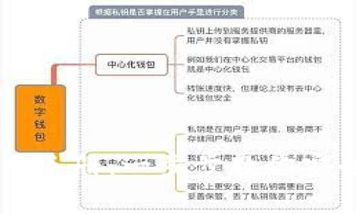 比特币钱包使用手册：一步步教你安全管理数字货币