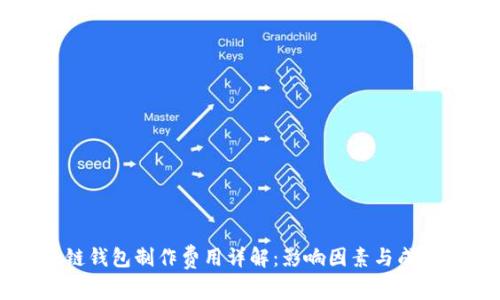 区块链钱包制作费用详解：影响因素与成本分析
