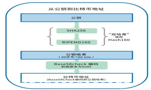 : 比特币轻量钱包的类型及选择指南