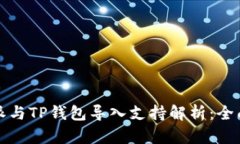 比特派与TP钱包导入支持解