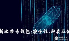 全面解析比特币钱包：安