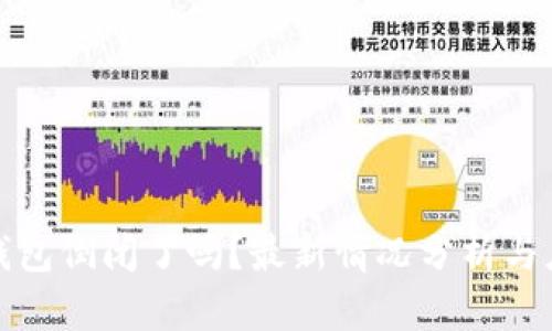 比特派钱包倒闭了吗？最新情况分析与应对策略
