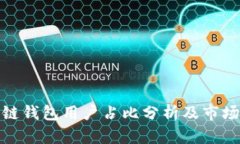 全球区块链钱包用户占比